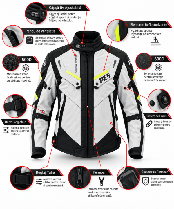 a0688d9b-520a-4648-a2af-b845dcd7516d Geacă Moto textil PES cu Protecții Level 2 All Seasons